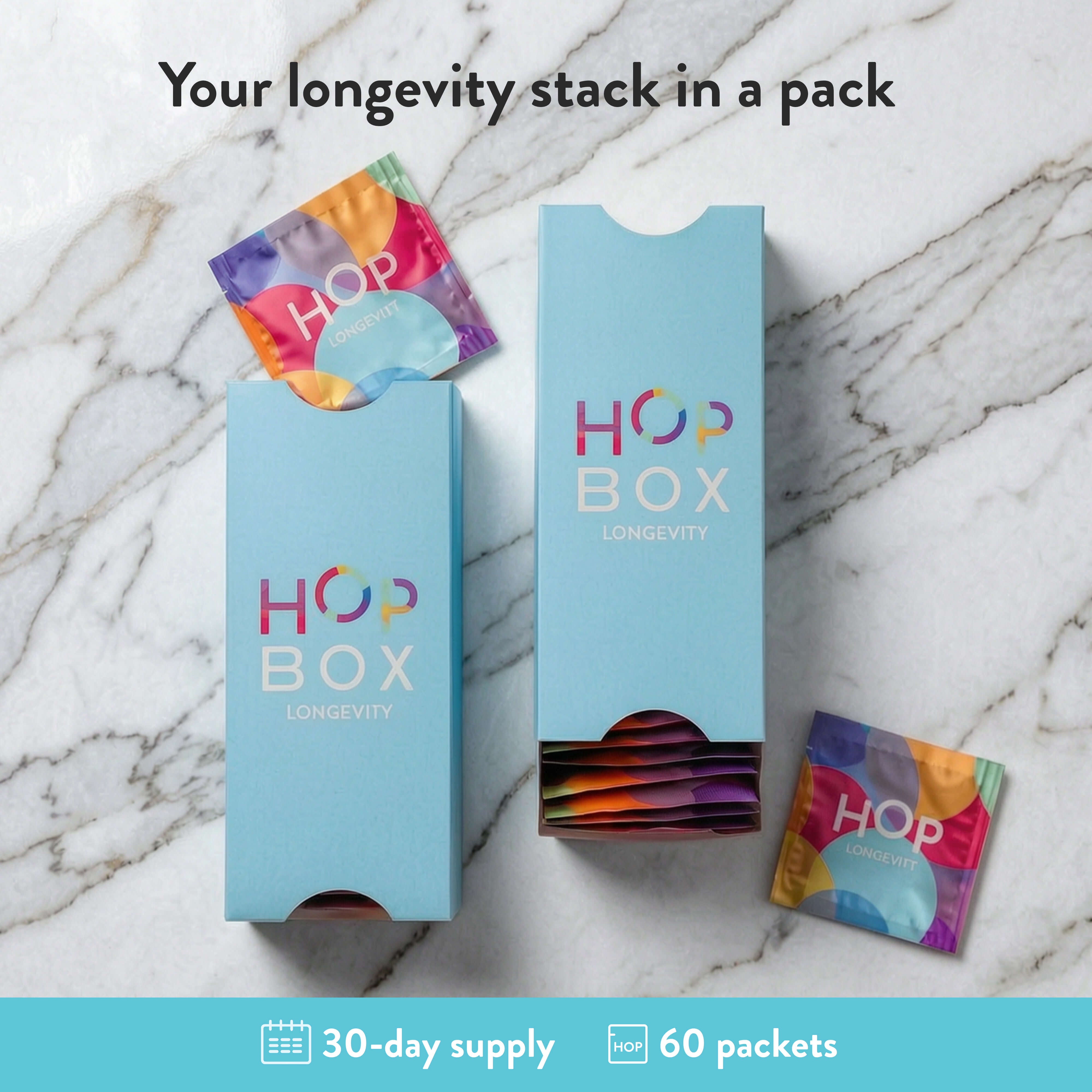 HOP Box Longevity Prepaid One-Year